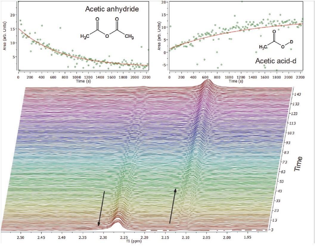 NMR_experimenty.jpg