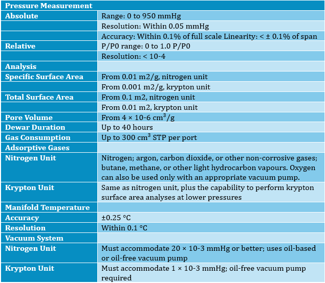 TriStar%20II%20Plus%20Technick%C3%A1%20s